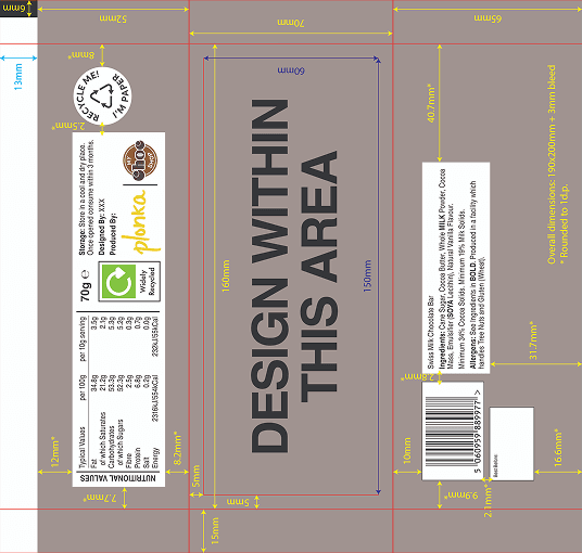 Bar template guidelines